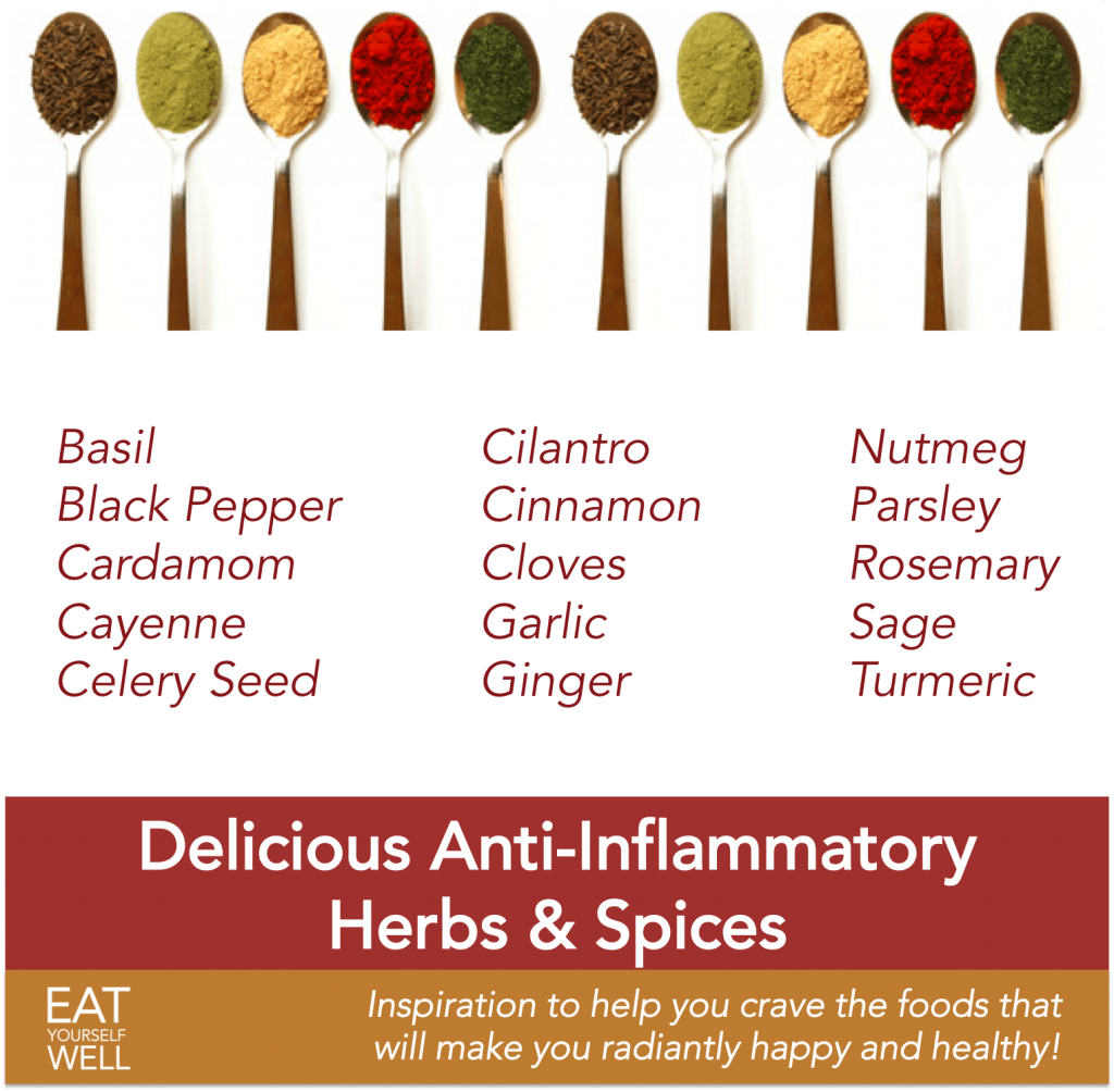 Anti-inflammatory Herbs and Spices