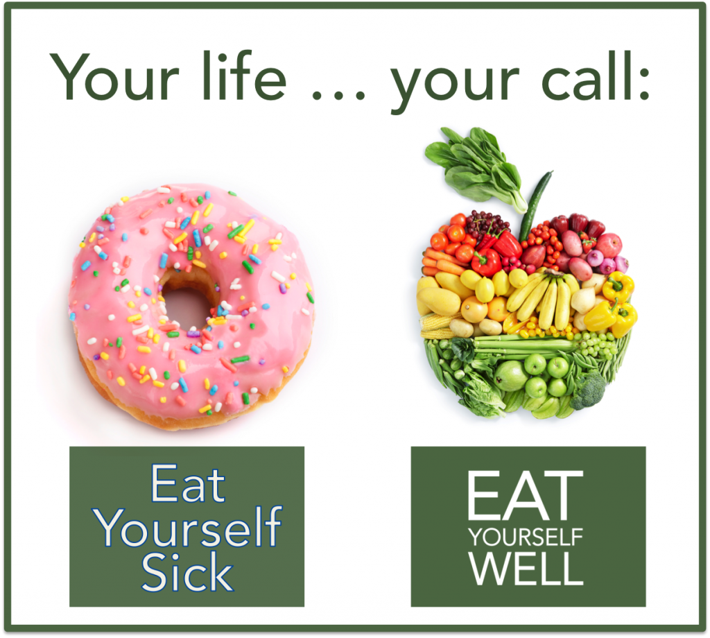 Your Choice: Eat Yourself Well - EAT YOURSELF WELL