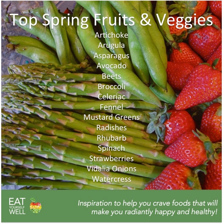 Top Spring Fruits