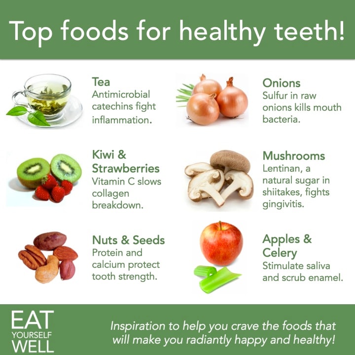 Top Foods for Healthy Teeth!